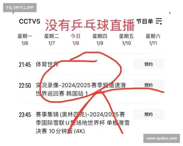 2016年体育赛事一览表