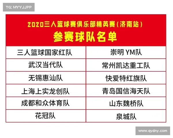 俱乐部赛程 俱乐部赛程