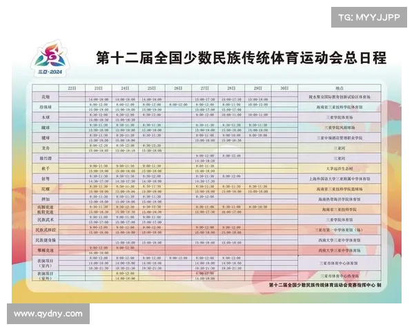 竞技体育赛事一览表