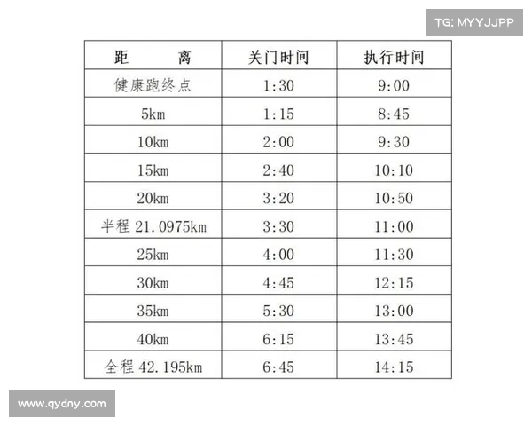 2024年度全球国际马拉松赛事完整时间安排表指南 2024年度全球国际马拉松赛事完整时间安排表指南