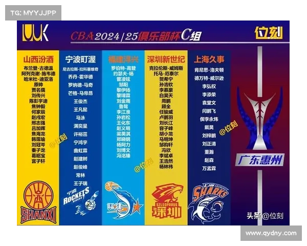 c b a赛事直播CBA赛事直播预告