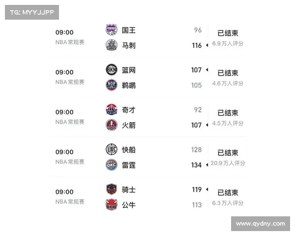 NBA赛事11月在线、nba赛事播放 NBA赛事11月在线、nba赛事播放