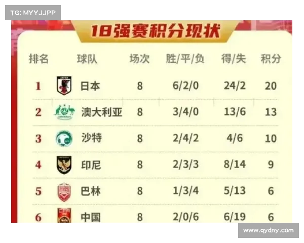 国足六月赛事—国足6月7号比赛时间 国足六月赛事—国足6月7号比赛时间