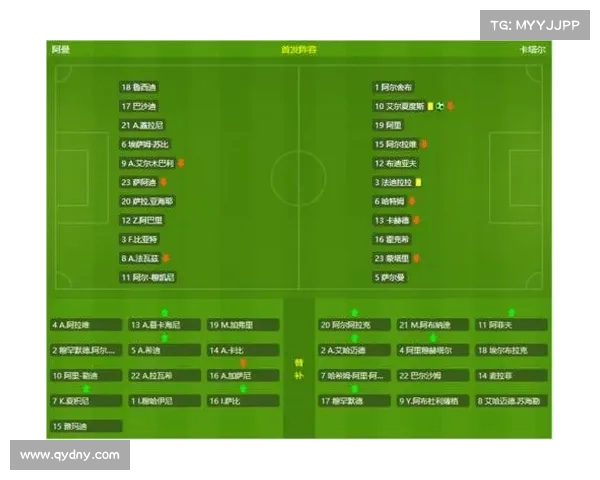 球探比分赛事结果