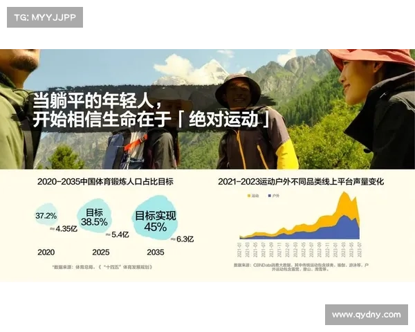 赛事票务生意、体育赛事票务生意新趋势线上线下融合推动销售增长开拓市场新蓝海 赛事票务生意、体育赛事票务生意新趋势线上线下融合推动销售增长开拓市场新蓝海